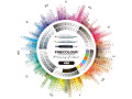 Маркер Finecolor BRUSH MINI 